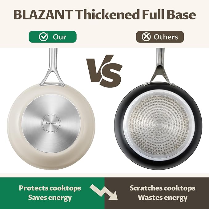Ceramic Frying Pans Set, 3-Pieces Fry Pan (8", 9.5", 11") with Tri Ply Nonstick Coating, Induction Skillet Set with Handles, Healthy Fast Heating Cookware, Oven Safe, Suitable for All Stove