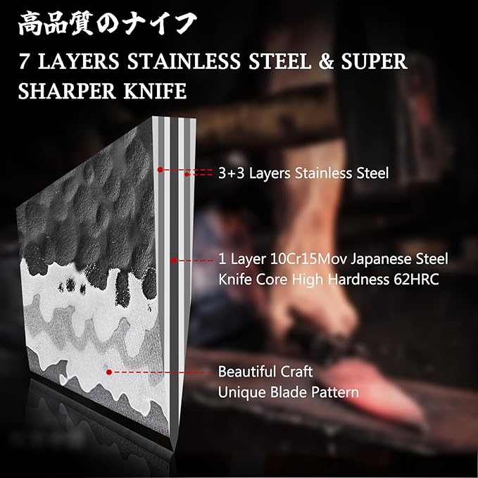 SHAN ZU Customize Chef Knife 7 Inch, High Carbon Steel 10Cr15Mov Professional Knife, Sharp Cooking Knife with G10 Handle Dishwasher Safe, Mothers Fathers Bithday Day Gifts for Women Mom Men Dad