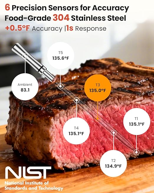 Wireless Bluetooth Smart Meat Thermometer: ±0.5°F Accuracy, 1 Probe with 6 Sensors - WiFi Digital Thermometer with LED Base, NIST Certified Accuracy, Long-Range for BBQ, Grill, Smoker, Oven