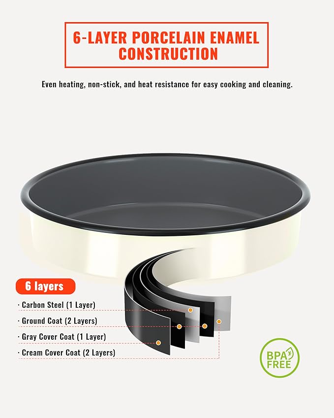 Enamel Round Baking Pan Roasting Dish 10 Inch Non-Stick Cookware for Cake Bread Pie Pizza Roast, Non-Toxic Carbon Steel Oven Dishwasher Safe Thanksgiving Party Gift Bakeware