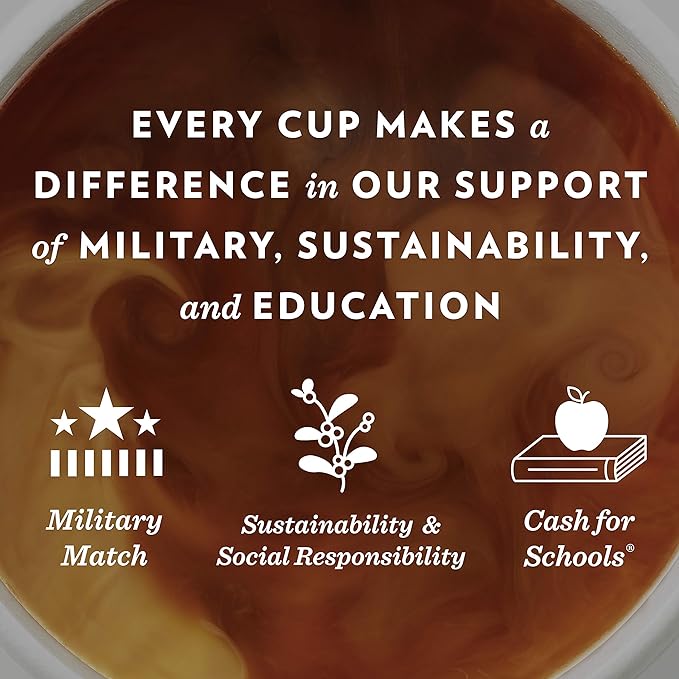 Community Coffee Café Special 72 Count Coffee Pods, Medium-Dark Roast, Compatible with Keurig 2.0 K-Cup Brewers, 72 Count (Pack of 1)