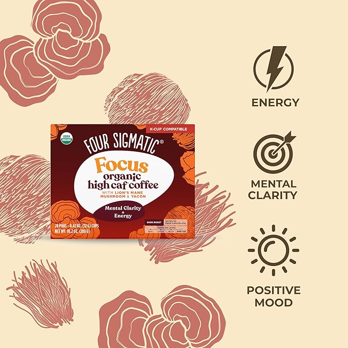 High Caffeine Mushroom Coffee K-Cups by Four Sigmatic | Organic Dark Roast Coffee with Lion’s Mane & Chaga | Focus & Immune Support | Vegan & Keto | Sustainable Pods | 24 Count