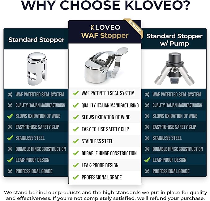 Champagne Stoppers by Kloveo - Patented Seal - Made in Italy - Professional Grade WAF Champagne Bottle Stopper - Prosecco, Cava, and Sparkling Wine Stopper - Chrome, 2-Pack