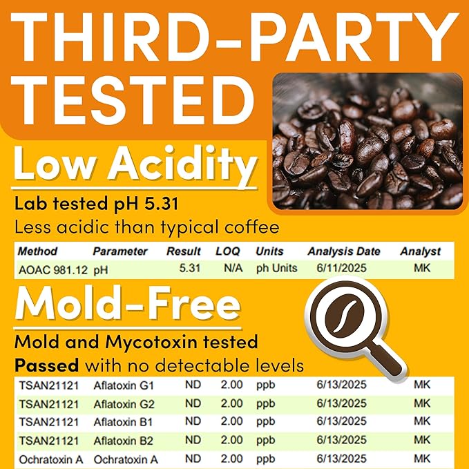 Sarasota Coffee Ground Packets | Gourmet Medium Roast Bulk Packs | Breakfast Blend | Low Acid Mold Free Individual Single Pot Pouches for 12 Cup Coffee Maker | 2 Ounce Bags, 36 Count