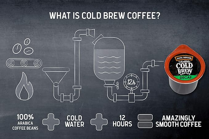 Java House Single-Serve Cold Brew Coffee Pods – Premium 100% Arabica Liquid Concentrate – Smooth & Bold Decaf Roast – 6 Pods – Ready Hot or Iced, Travel-Friendly, TSA Approved
