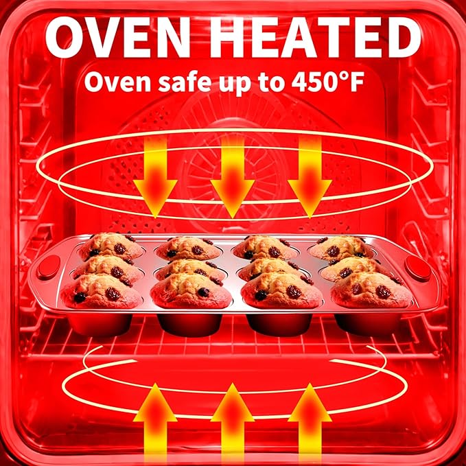 Mini Muffin Pan, 24 Tin Cupcake Pan, Nonstick Small Muffin Tray with Silicone Grip Handles, Durable Mini Cheesecake Cup Cake Pans for Baking, 2-PACK,Gold