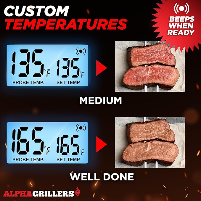 Alpha Grillers Turkey Thermometer - Digital Meat Thermometer with Electric Oven Safe Wired Leave-in Probe for Cooking & Roasting - Large Display with 7 Preset Temp Alerts, Timer & Alarm