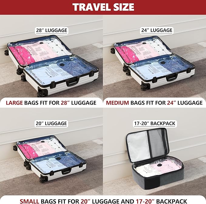 SUOCO Travel Vacuum Bags for Luggage with Portable Electric Pump, 8 Small Packing Seal Bags for Clothing Suitcase Backpack, Space Saver Compression Clothes Storage Bags