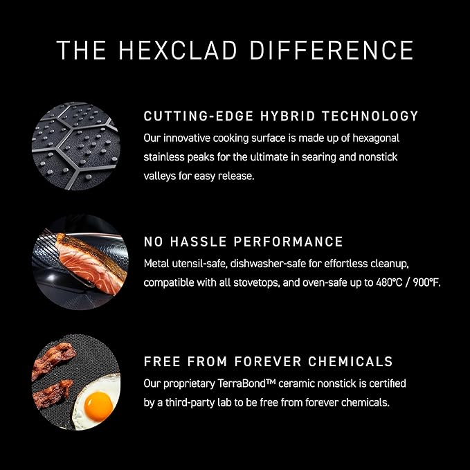 HexClad Hybrid Nonstick 14-Inch Wok with Stainless Steel Lid, Stay-Cool Handles, Dishwasher-Friendly, Oven-Safe Up to 900°F, Induction Ready, Compatible with All Cooktops