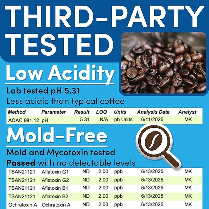 Sarasota Coffee Ground Packets | Gourmet Colombian Medium Roast Ground Coffee Packs | Columbian | Low Acid Mold Free Individual Single Pot Pouches for 12 Cup Coffee Maker | 2 Ounce Bags, 12 Count