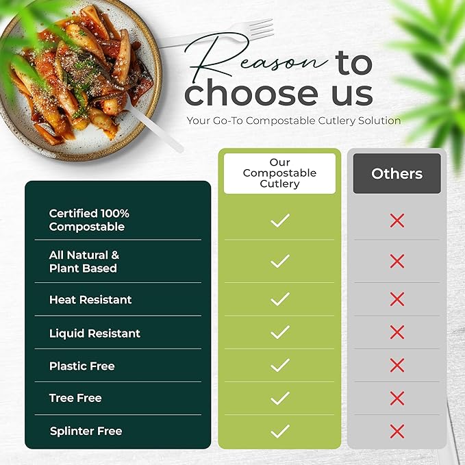 100% Compostable Forks 500 Large biodegradable forks Disposable Compostable Cutlery Silverware Utensils durable and heat resistant alternative to plastic forks with convenient tray by KOALALOVE