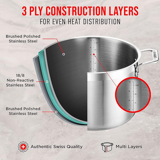 Stainless Steel Stockpot with Tempered Glass Lid 5 Quart, Durable 18/0 Stainless Steel, Impact-Bonded Base for Even Heating, Riveted Handles, Oven & All Stove Compatible, Safe Up To 500°F (260°C)