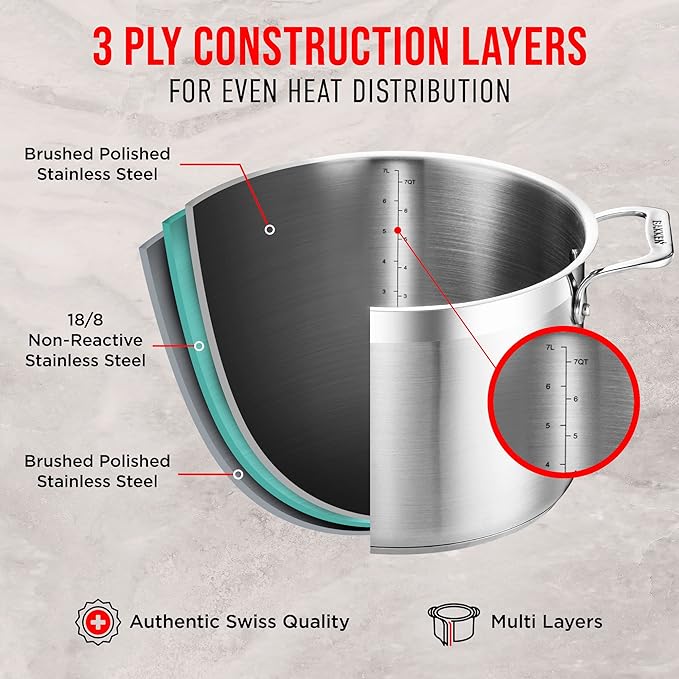 Stainless Steel Stockpot with Tempered Glass Lid 8 Quart, Durable 18/0 Stainless Steel, Impact-Bonded Base for Even Heating, Riveted Handles, Oven & All Stove Compatible, Safe Up To 500°F (260°C)
