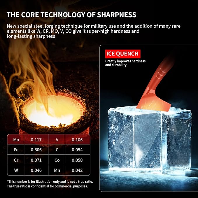 MAD SHARK 7.5 Inch Meat Cleaver Knife, Professional Bone Chopping Butcher with Heavy Duty Blade, German Military Grade Composite Steel, Chinese Chef's Bone Cutting Knife for Home Kitchen & Restaurant