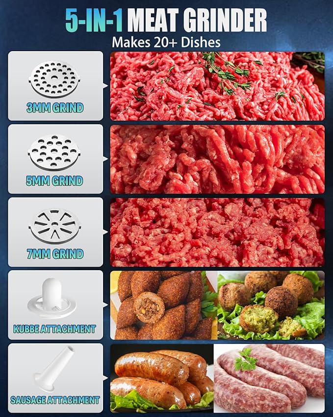 5.0 Upgrade Electric Meat Grinder- [3500W Super Motor] [SGS Certified SUS304 Blade & Plate] 3-Second Fast Meat Grinding, Perfect For Meat Grinders For Home Use (BLACK)