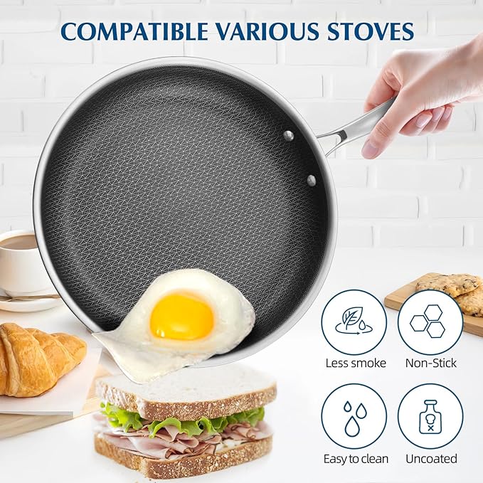 Non Stick Frying Pans, Stainless Steel Nonstick Fry pan with Honeycomb for Kitchen Cooking - 11” Skillet with Lid for Cookware - Works with Induction Cooktop Ceramic and Gas.