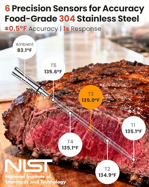 Smart Bluetooth Wireless Meat Thermometer with WiFi - High Accuracy ±0.5°F, 6 Sensors with NIST Certified Accuracy, Smart LED Base, Long-Range WiFi for BBQ, Grill, Smoker, Oven, Rotisserie