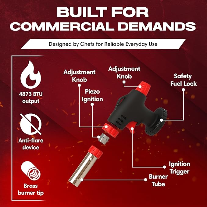 Butane Torch Lighter w/ 4 x 8oz. Butane Fuel Tin Canister Combo, Refillable Kitchen Torch & Adjustable Flame Cooking Torcher for Creme Brulee, Dessert, Meats, Indoor & Outdoor BBQ by Chef Master 90022
