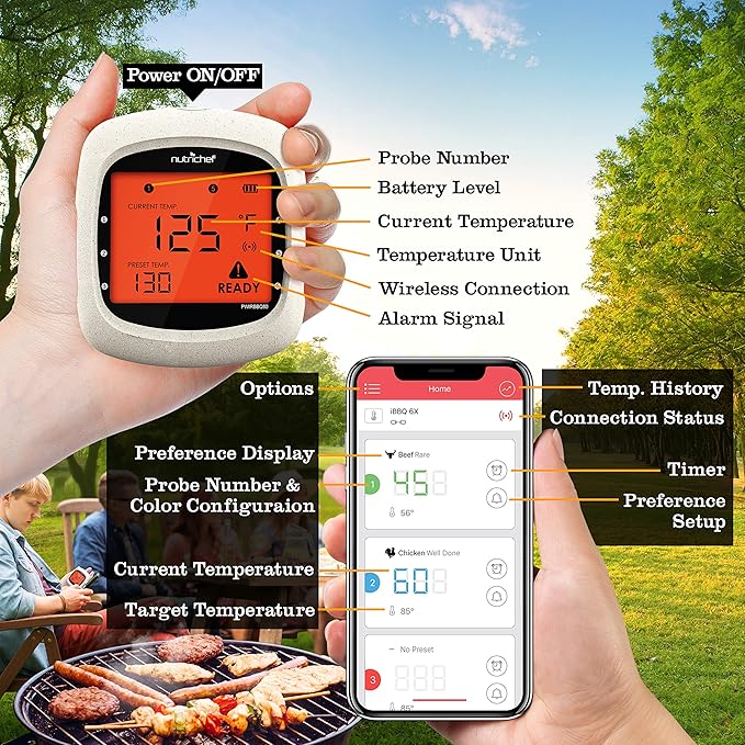 Nutrichef Bluetooth Meat Thermometer for Grilling and Smoking with 6 Wireless Meat Probes, 6 Channels with LCD Display